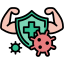 Immune Profiling